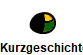 Kurzgeschichten